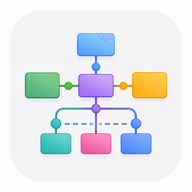ArchiMate model structure